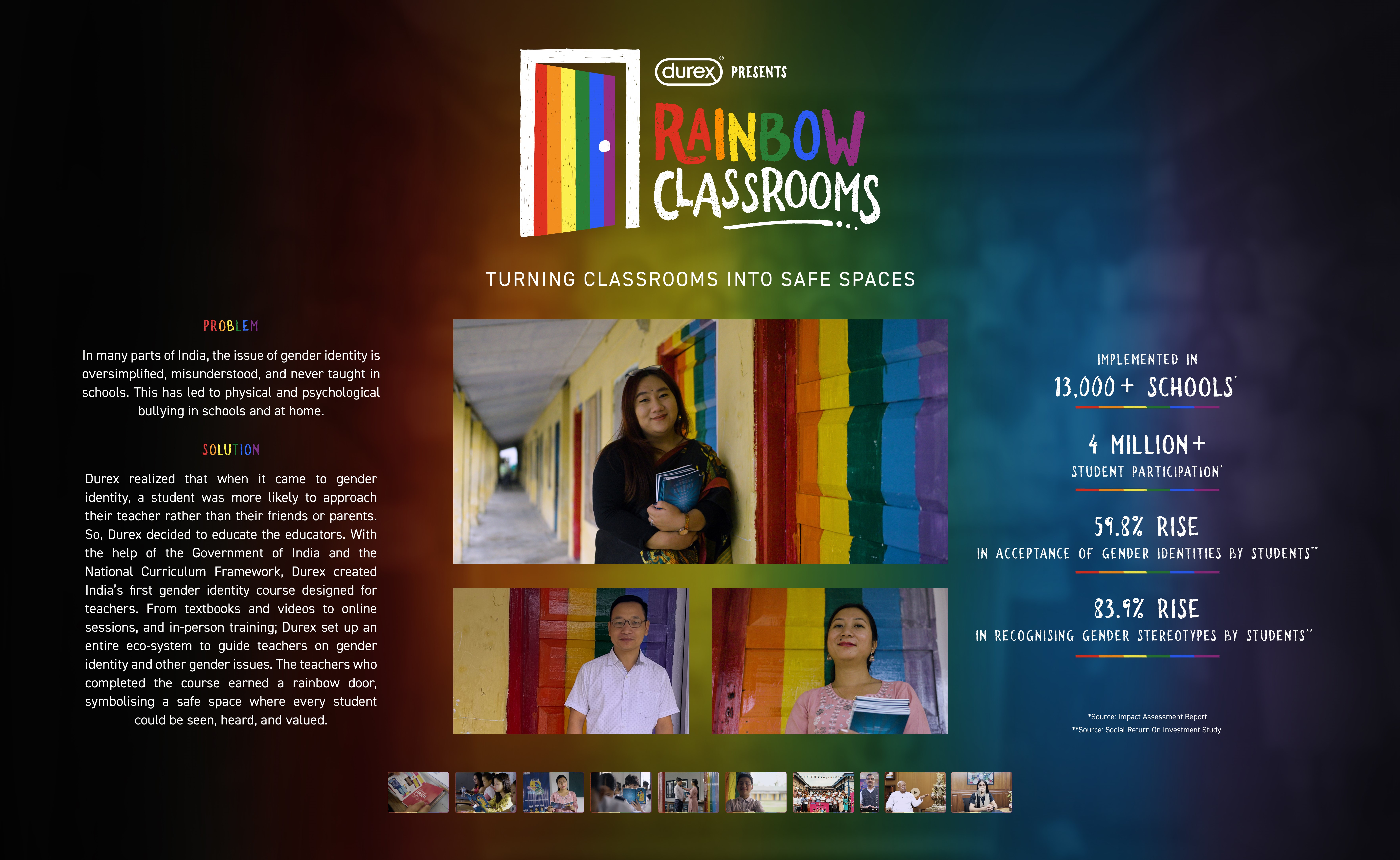 Durex The Birds and Bees Talk Launches Rainbow Classrooms Initiative to Promote Gender Inclusivity in Schools